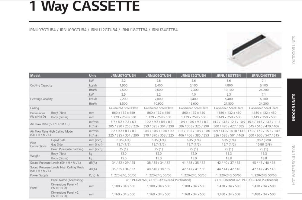 LG VRF Indoor units 1-Way Cassette Specifications